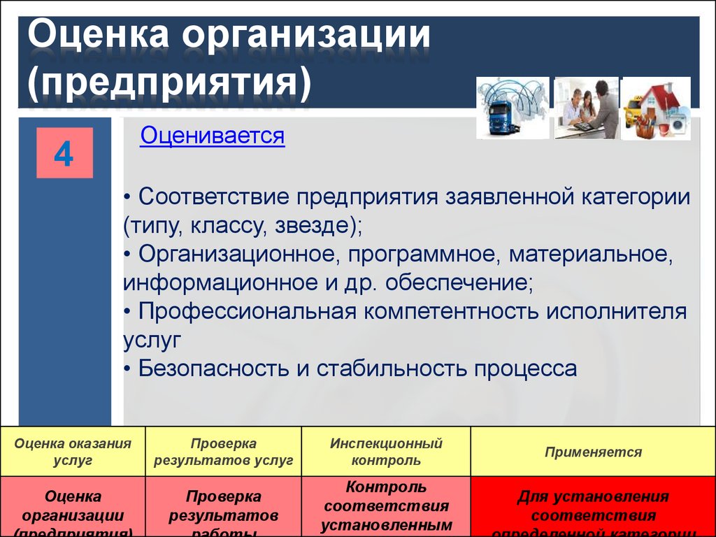 Оценочные организации россии