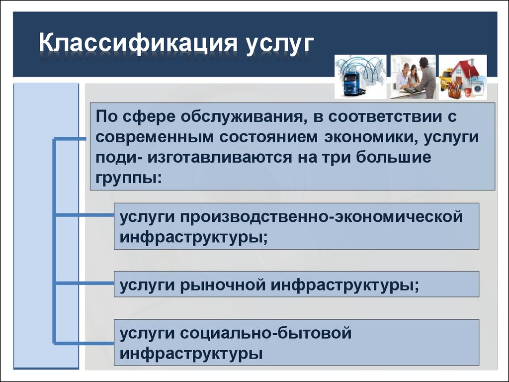 Презентация услуги