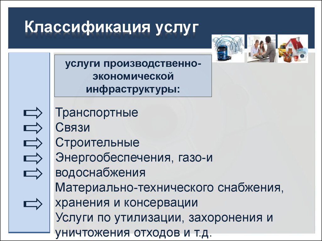 Презентация на тему классификация услуг