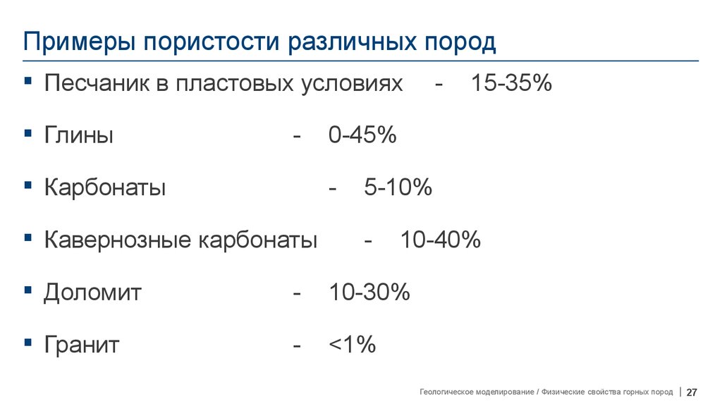 Виды пористости горных пород