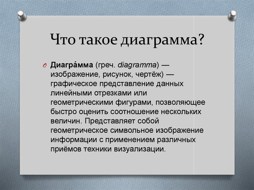 Что такое диаграмма простыми словами