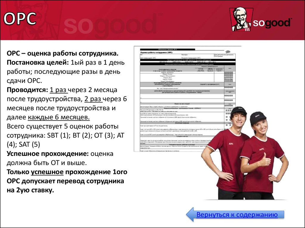 Справочник для члена команды. Компания YUM! Brands Inc - презентация онлайн