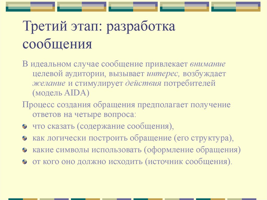 Скажи содержание. Смс разработка.