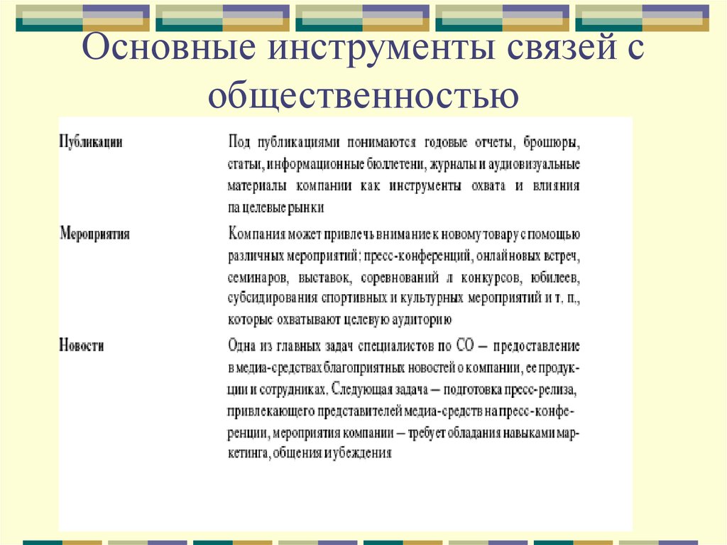 Связи с общественностью являются. Основные инструменты связей с общественностью. Коммуникации и связь с общественностью. Методы связей с общественностью. Инструменты в связях с общественностью.