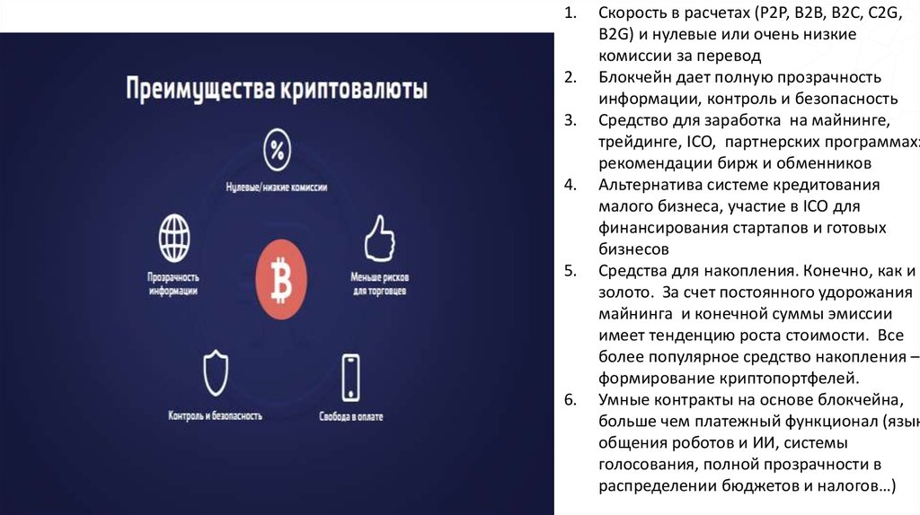 Презентация по криптовалюте