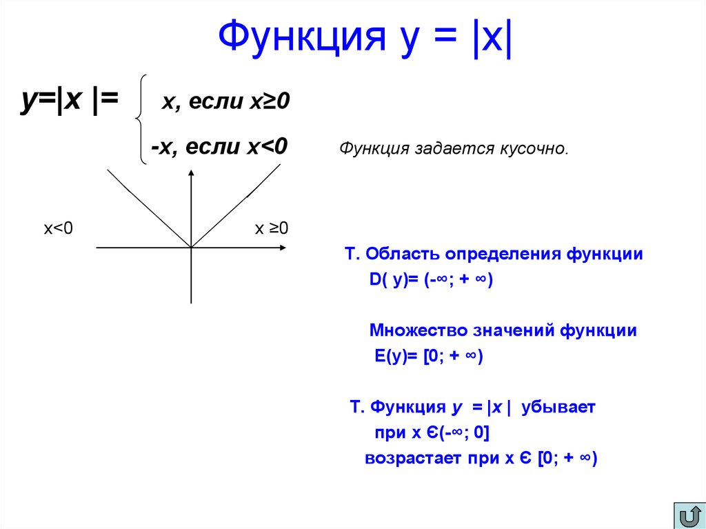 R функции области