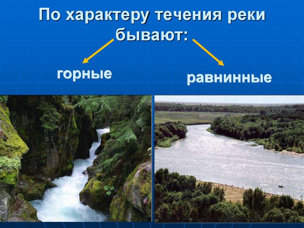 В течение реки в течение года. Характер течения реки. По характеру течения реки бывают. Реки по характеру течения. Реки бывают горные и равнинные.