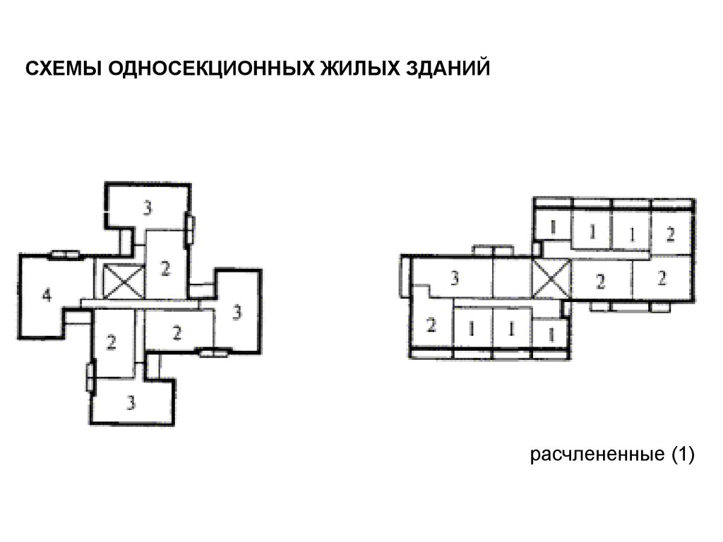 Высотный жилой дом с обслуживанием - презентация онлайн