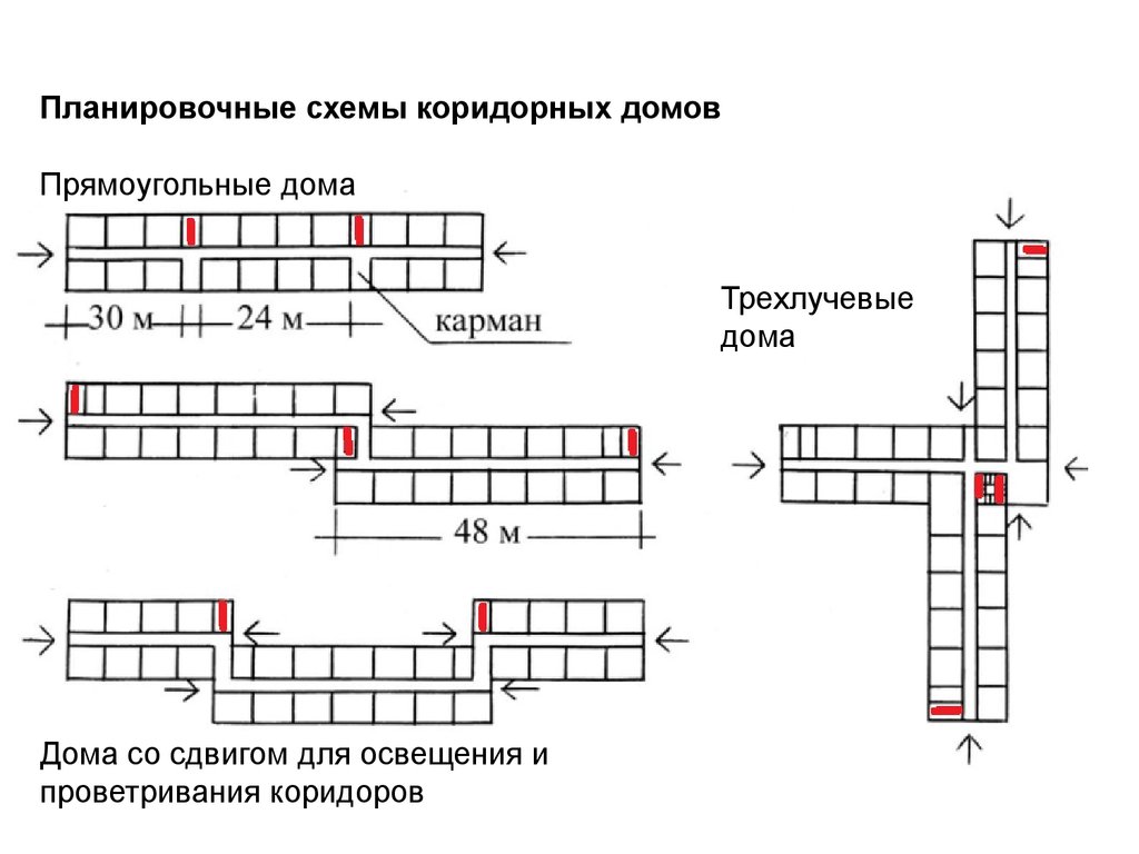 Коридорная схема