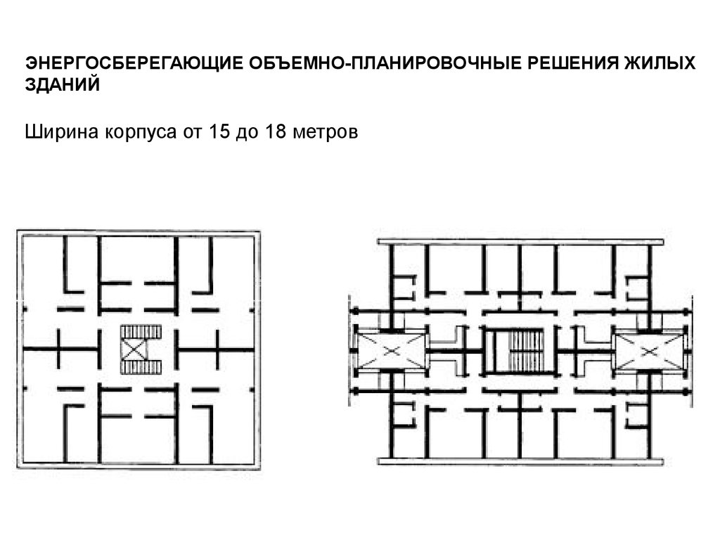 Ширина корпуса