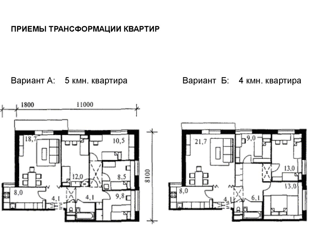 На рисунке изображены двухкомнатной квартиры в многоэтажном