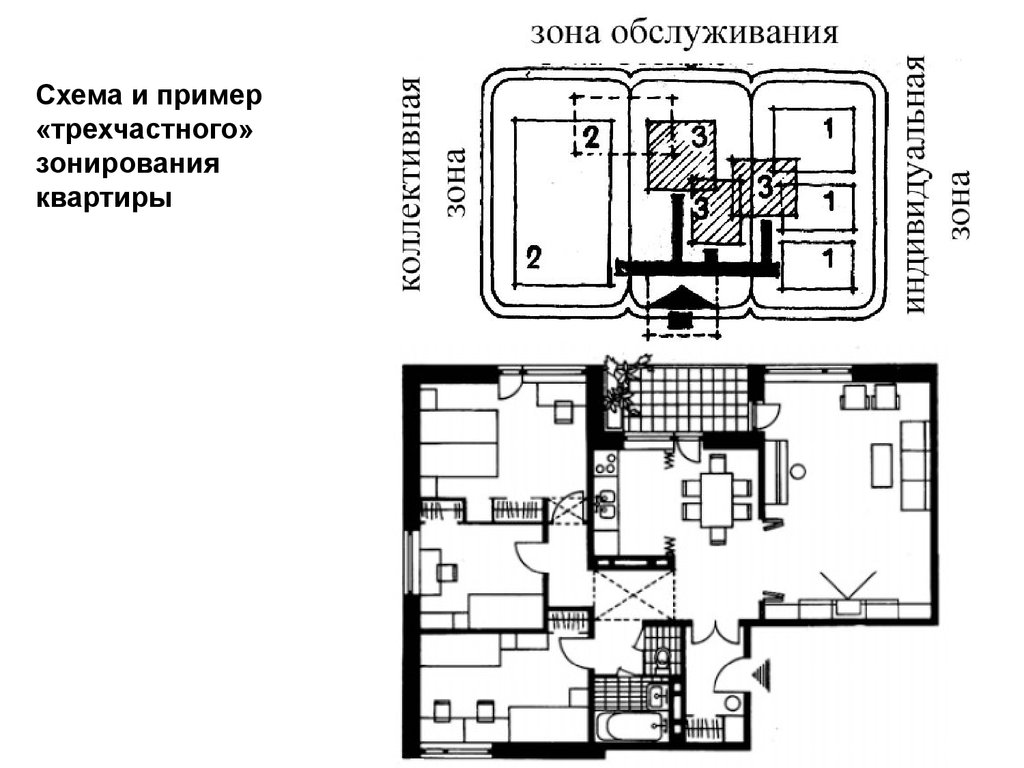 План двухкомнатной квартиры в многоэтажном