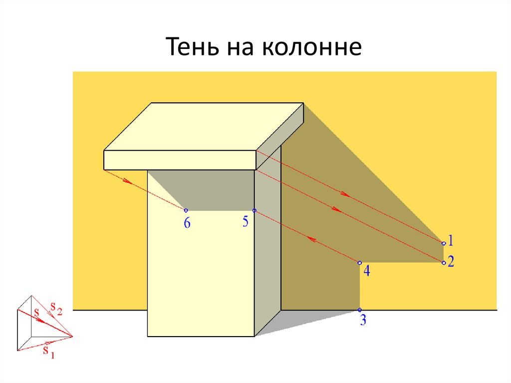 Проекция тень. Тень от козырька Начертательная геометрия перспектива. Построение теней в ортогональных проекциях. Построение тени от козырька. Построение теней на колонне.