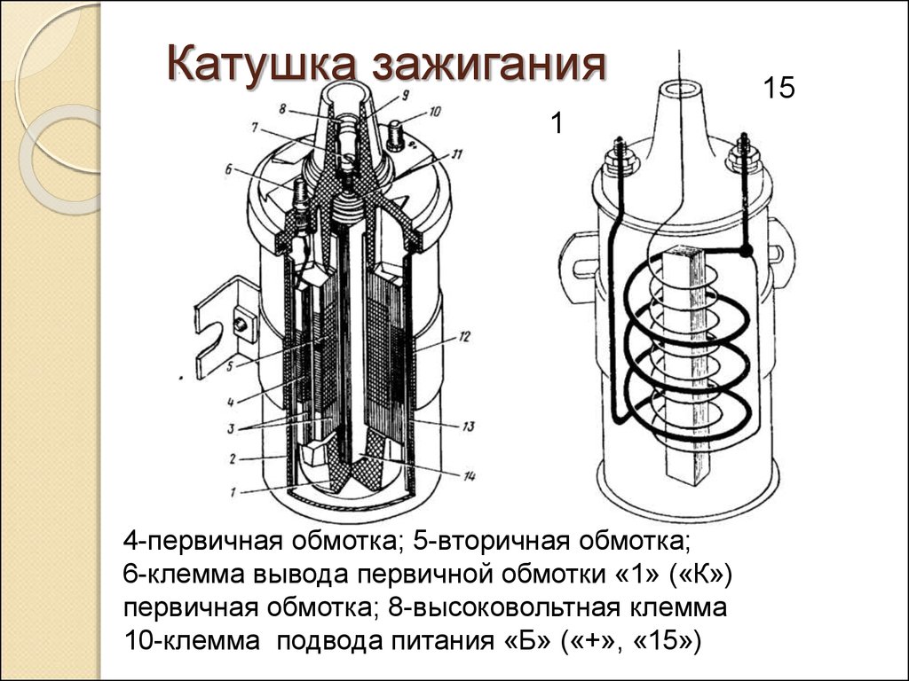 Схема катушки зажигания. Катушка зажигания устройство и принцип работы. Катушка зажигания автомобиля принципиальная схема. Катушка зажигания устройство схема. Схема разреза катушки зажигания.