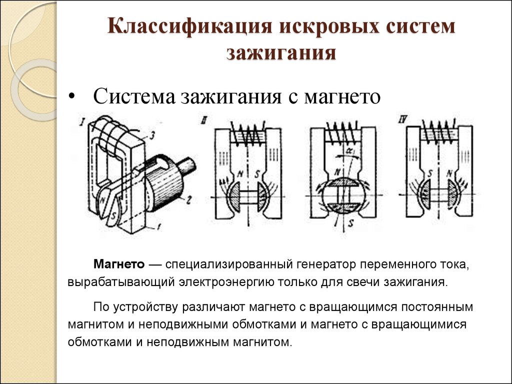 Система зажигания презентация