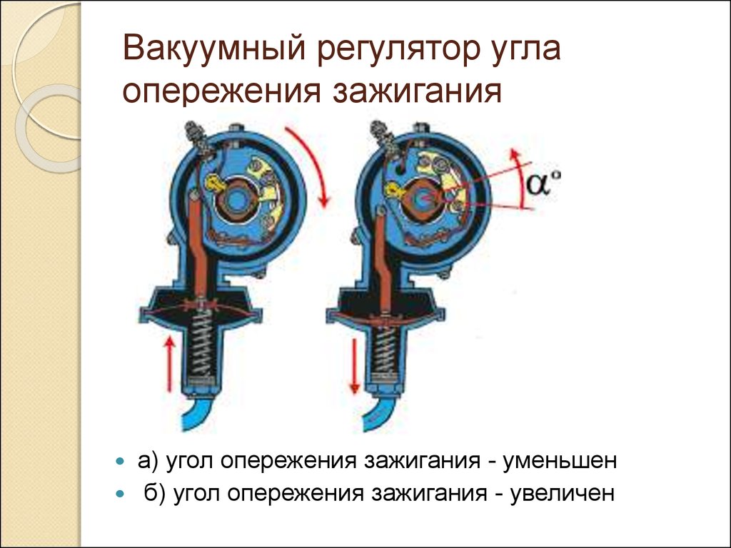 Схема опережения зажигания