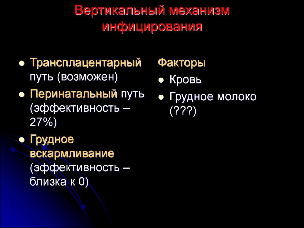 Вертикальная передача возможна. Вертикальный механизм заражения. Механизм передачи горизонтального в вертикальное. Вертикальный путь передачи. Пути вертикального механизма передачи.