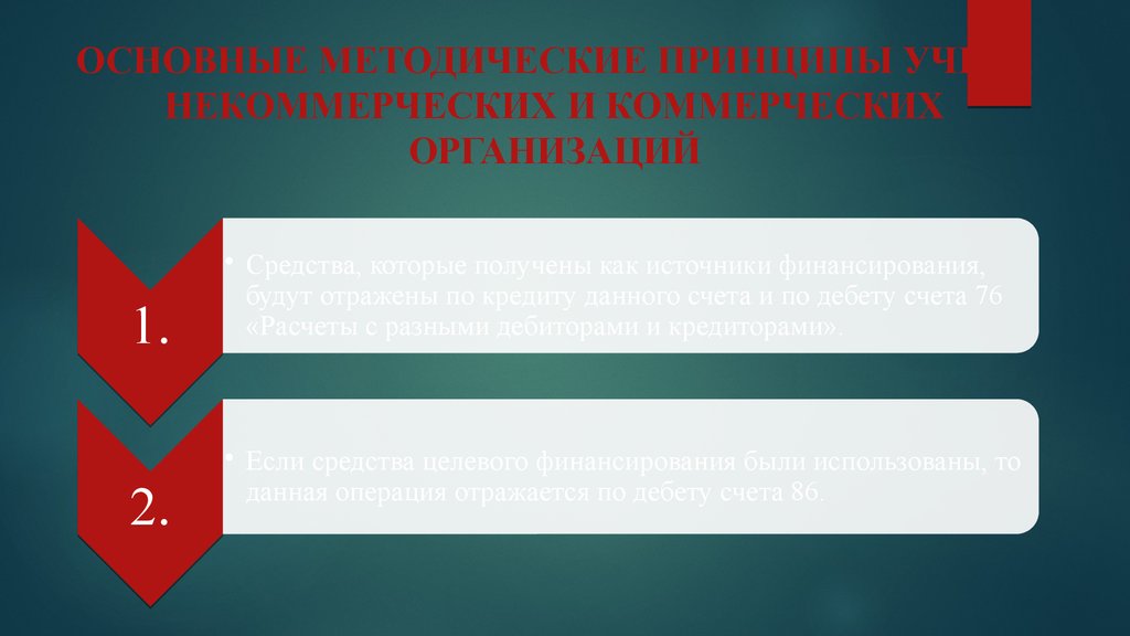 Договор целевого финансирования некоммерческих организаций образец