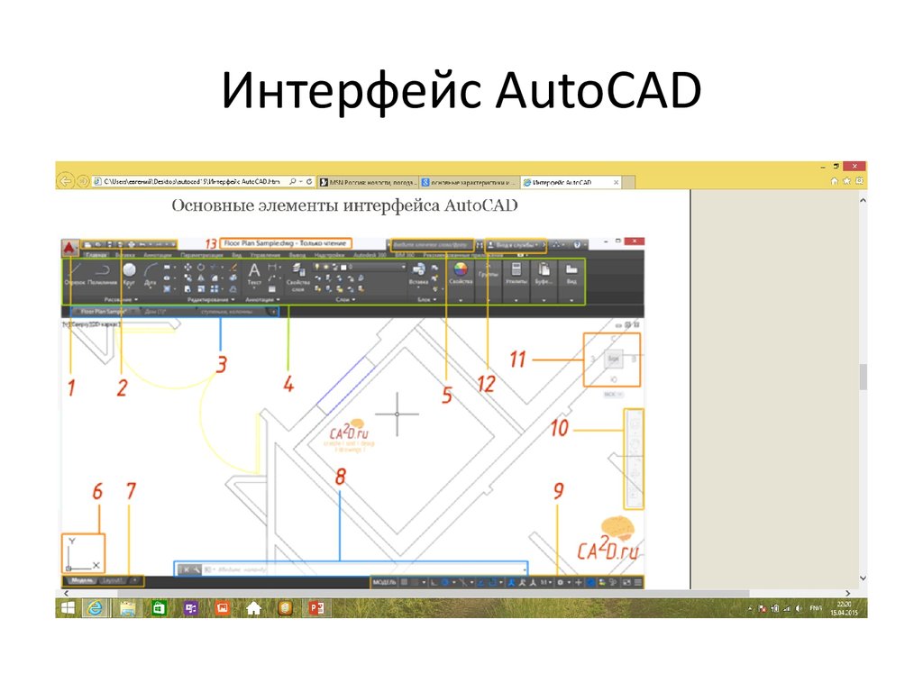 Виды автокада. Элементы интерфейса программы Автокад. AUTOCAD Интерфейс. Интерфейс в автокаде. Интерфейс САПР AUTOCAD.