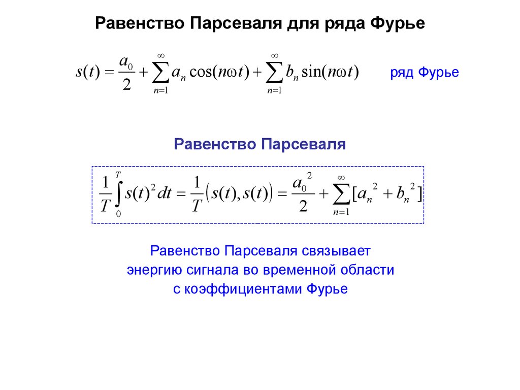 Фурье математика