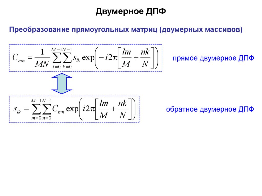 Практическое задание по теме Дискретное преобразование Фурье