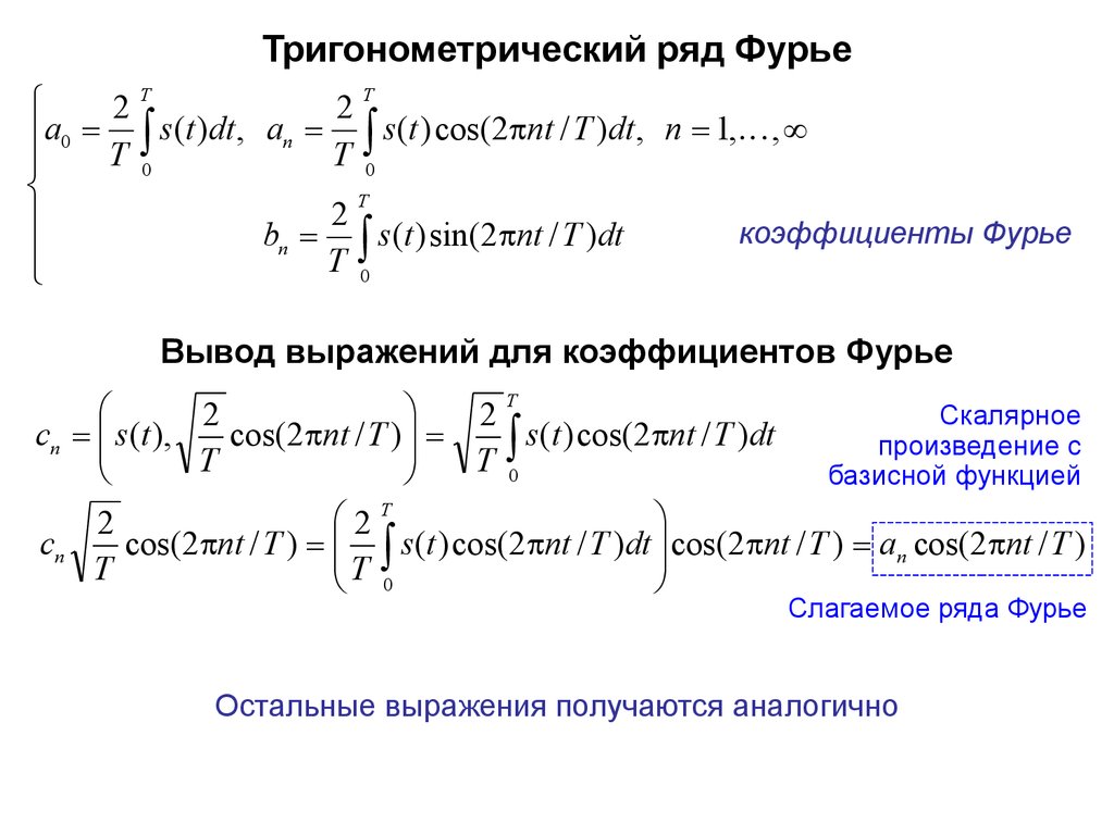 Решение задач фурье. Коэффициенты ряда Фурье формула. Ряды Фурье таблица.