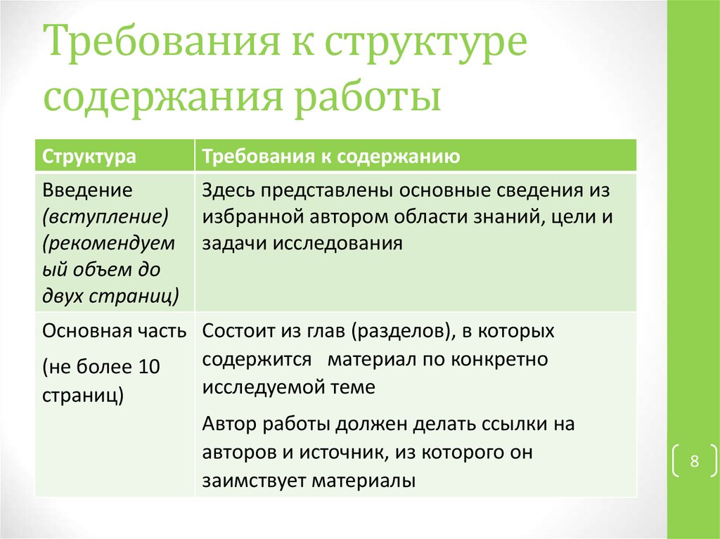 Требования к структуре и содержанию проекта