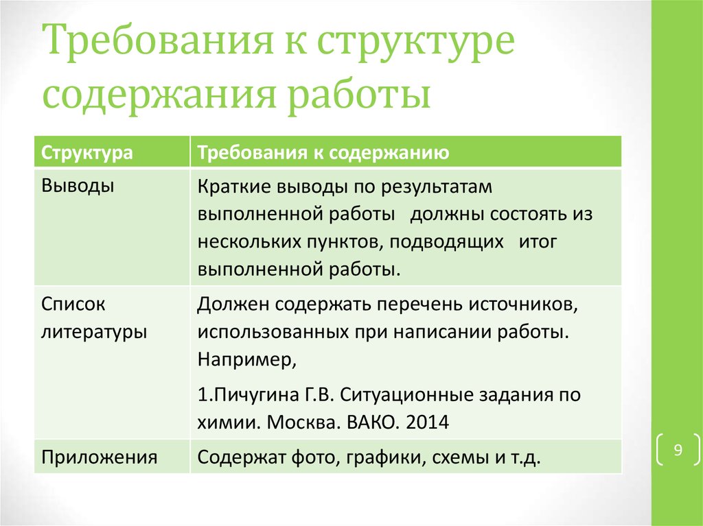 Структура содержания