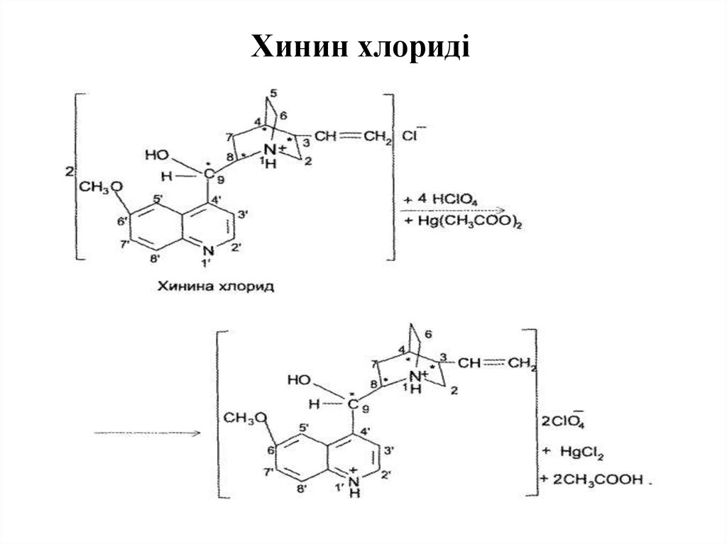 Хинин