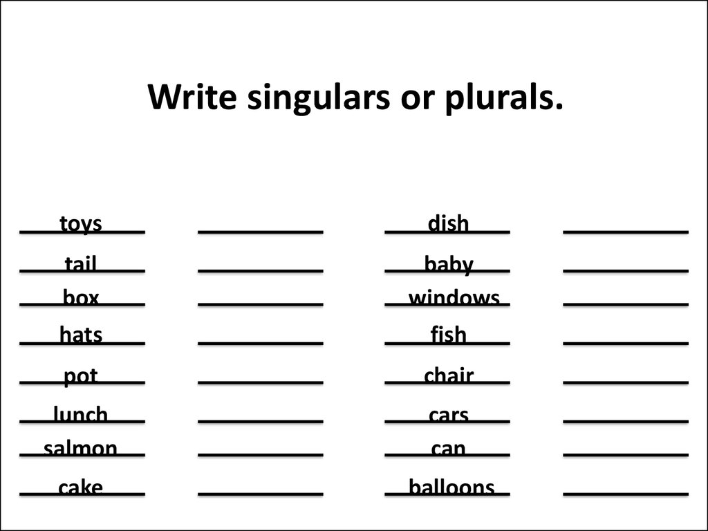 Singular And Plural Nouns Online Presentation