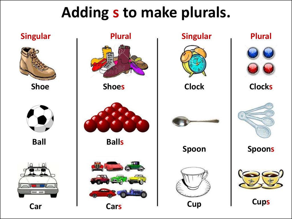 Singular and plural nouns - online presentation