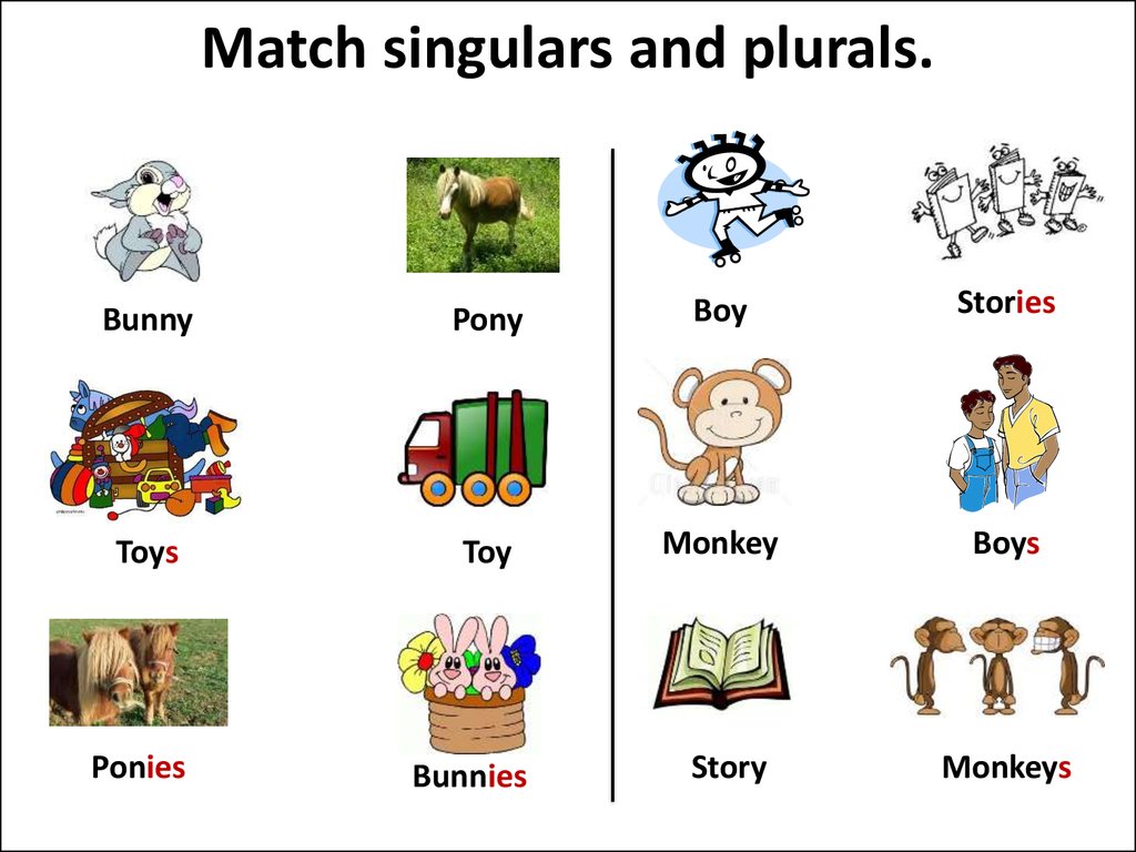 Nouns pictures. Singular and plural Nouns. Plural Nouns презентация. Множественное число в английском языке Worksheets. Singular Nouns в английском языке.