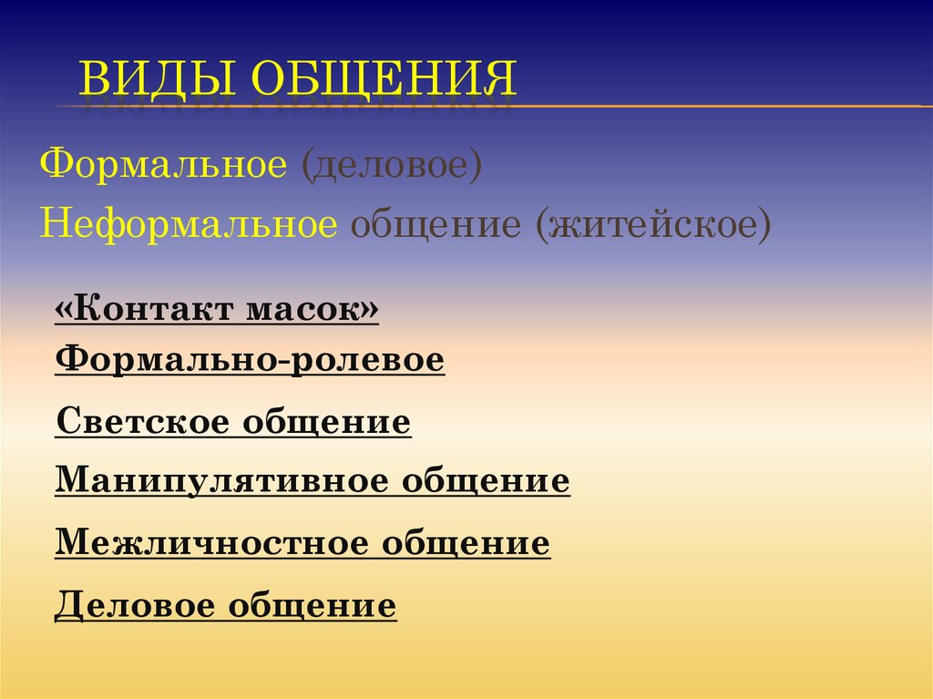 Определите субъекты общения