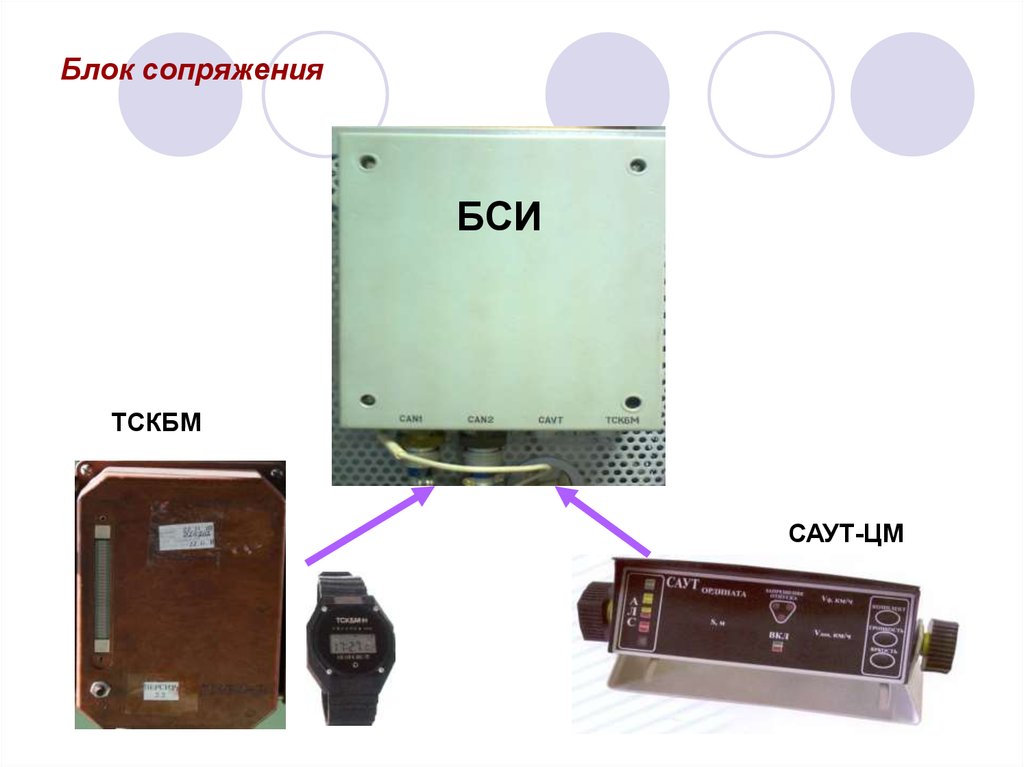 блок тскбм кпд