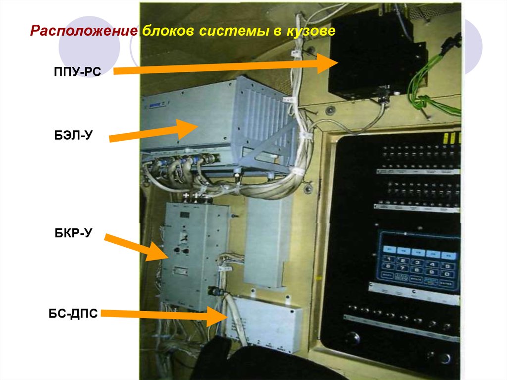 Клуб уп