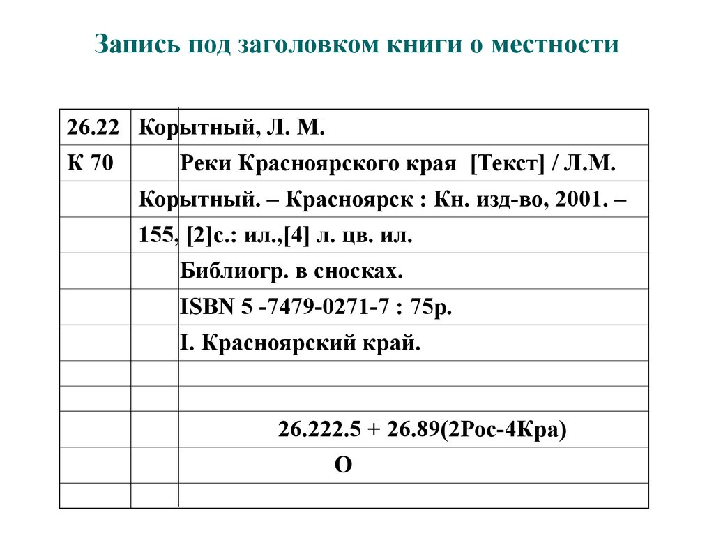 Паспорт каталога библиотеки образец