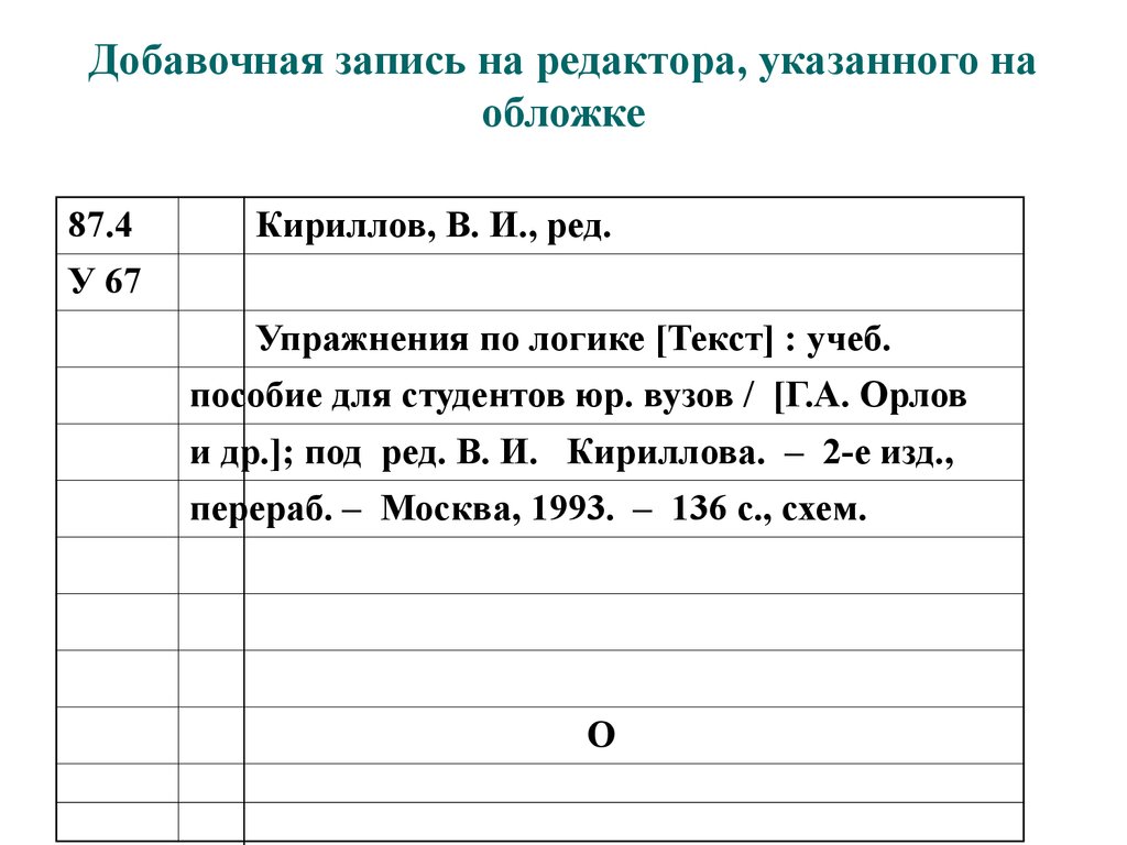 Библиографическая карточка образец