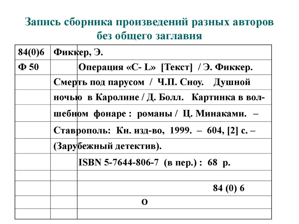 Библиографическая карточка образец