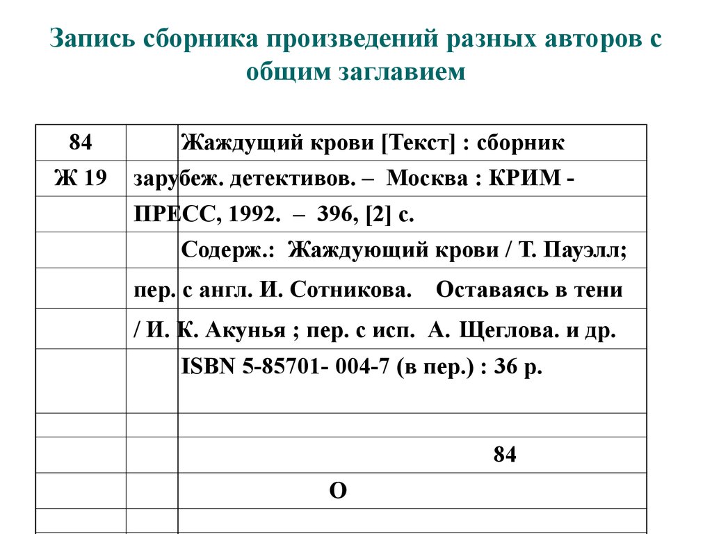 Запись 4. Авторский сборник с общим заглавием библиографическое описание. Сборник разных авторов с общим заглавием. Библиографическое описание произведения из сборника. Библиографическое описание рассказа из сборника.