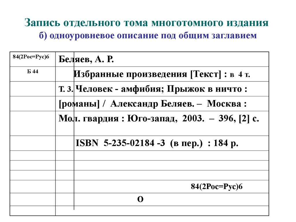 Библиографическая карточка образец