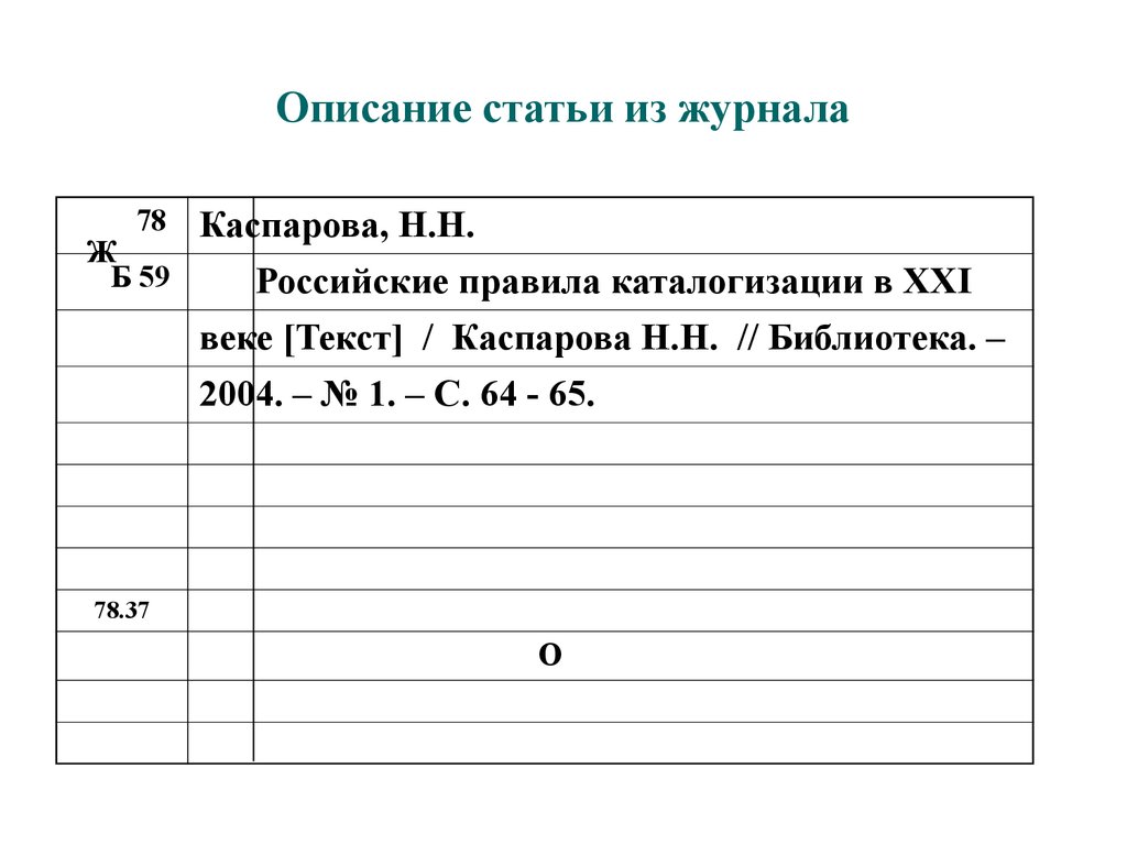 Библиографическое описание документов - презентация онлайн