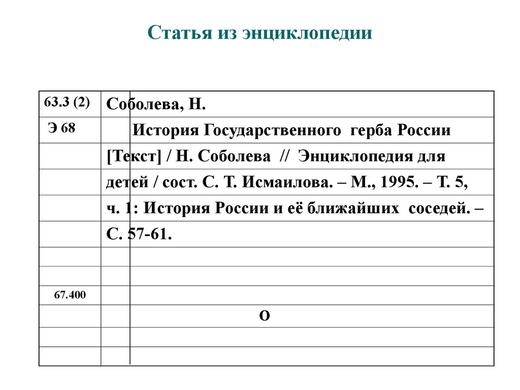 Паспорт каталога библиотеки образец