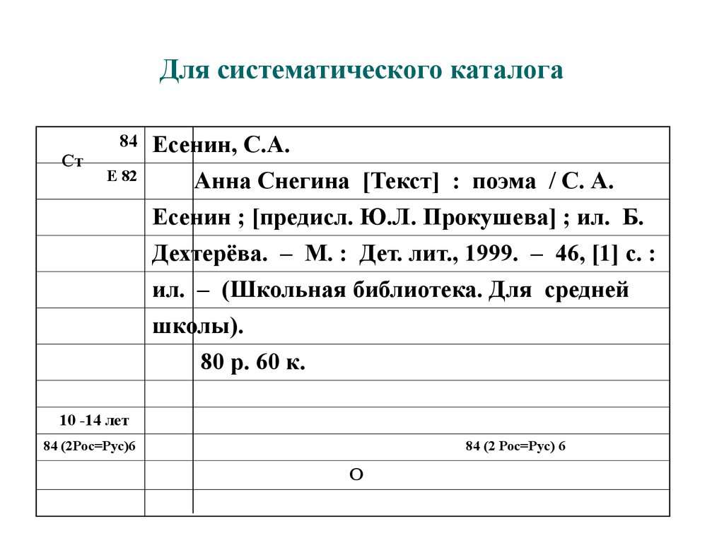 Карточки в библиотеке образец