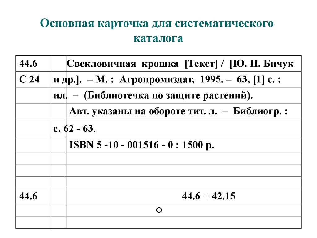 Карточки в библиотеке образец