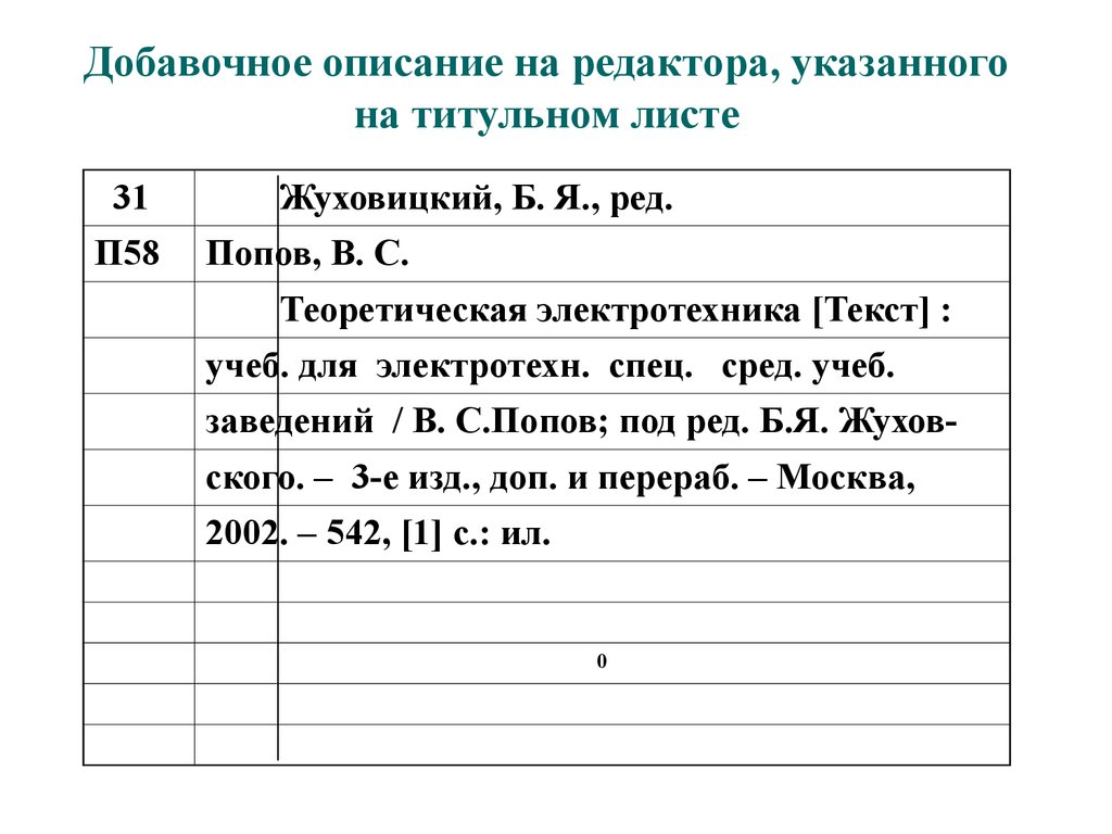 Карточка для систематического каталога образец