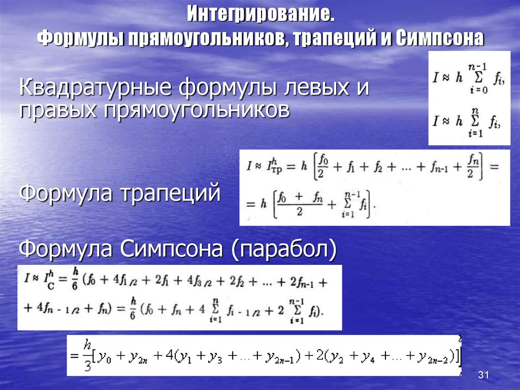 Формула метода. Формулы прямоугольников трапеций Симпсона. Формулы прямоугольников формула трапеций формула Симпсона. Формула правых прямоугольников. Формула метода прямоугольников.