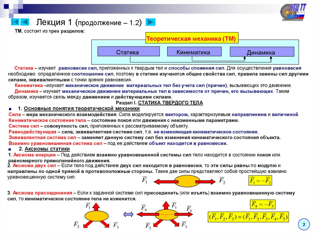 Уравновешенная система сил