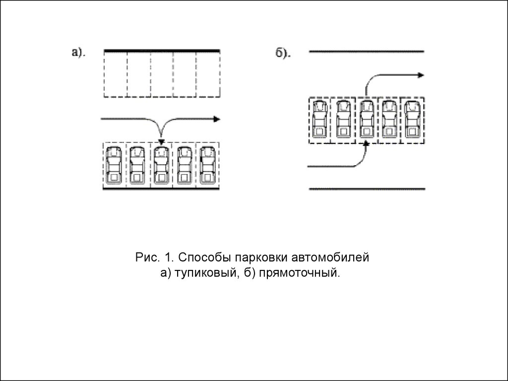 Способы стоянки. Способы парковки автомобиля. Способы расстановки автомобилей. Способы стоянки Тупиковый и. Тупиковый способ расстановки автомобилей.