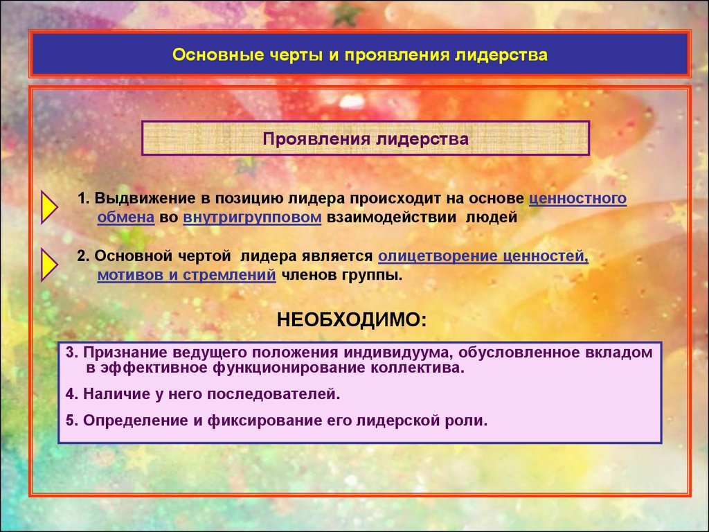 Примеры проявления любви в литературе. Проявление лидерства. Природа лидерства презентация. Выдвижение в Лидеры происходит. Пять степеней проявленности лидерства.