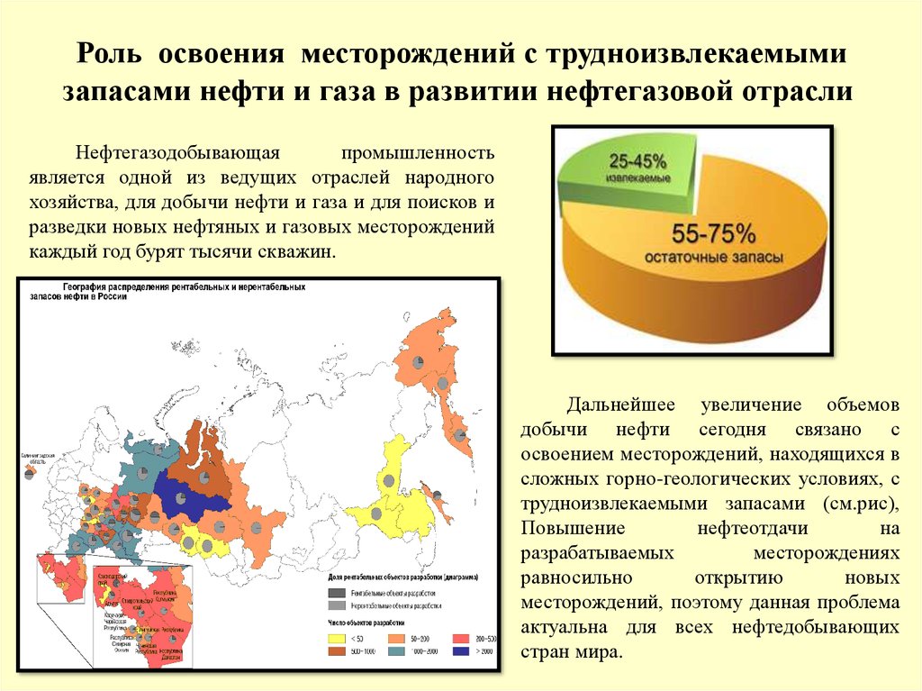 Запасы нефти и газа. Классификация трудноизвлекаемых запасов. Трудноизвлекаемые запасы нефти в России. Запасы залежей и месторождений нефти и газа.